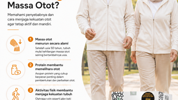 Mengapa Setelah Usia 50 Tahun Tubuh Kehilangan Massa Otot? Memahami Sarcopenia dan Pentingnya Asupan Protein untuk Tetap Aktif di Usia Lanjut